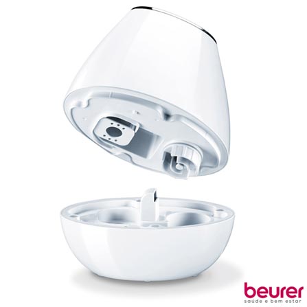 , Bivolt, Bivolt, Branco, 2 Litros, 20 W, Não especificado, 36 meses, Sim